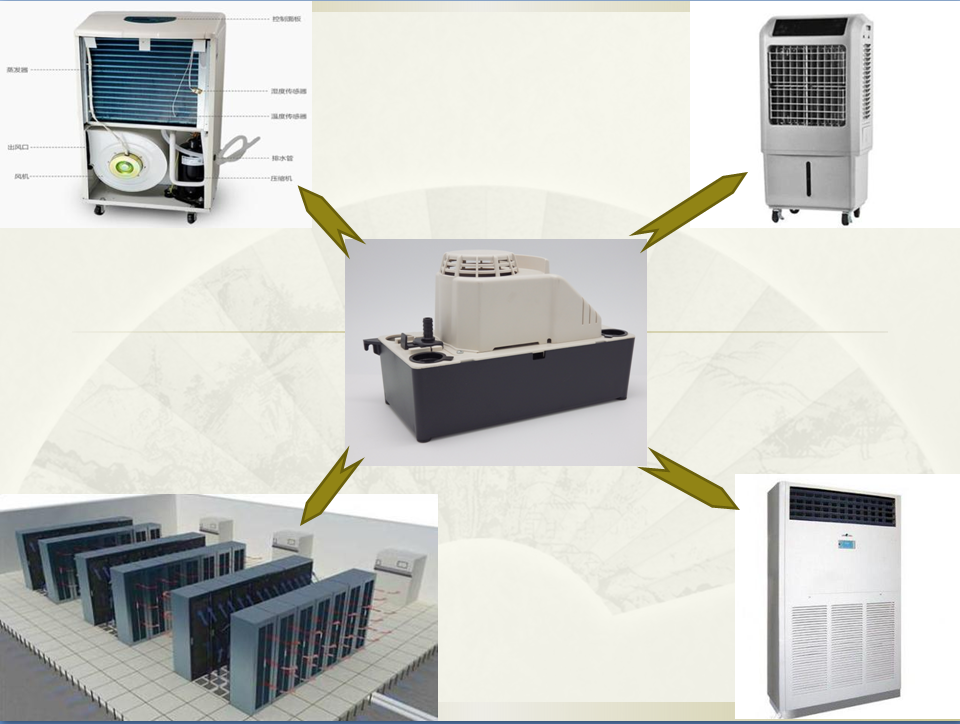 PH applicable air conditioning
